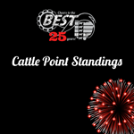 cattle-point-standings.png